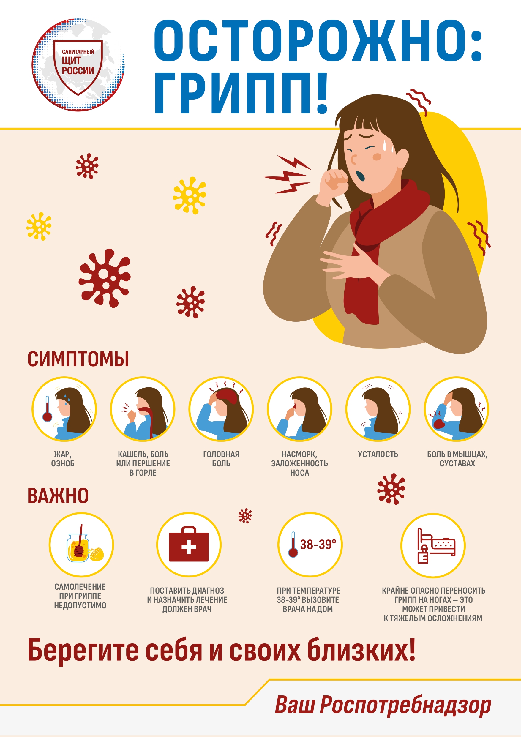 Профилактика гриппа.